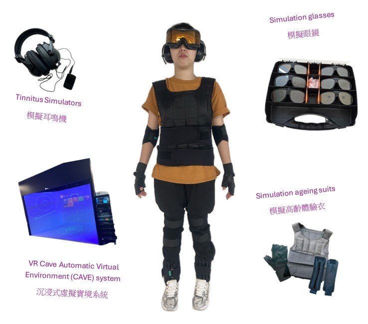 Tinnitus Simulators, Simulation glasses, VR Cave Automatic Virtual Environment (CAVE) system, Simulation ageing suits