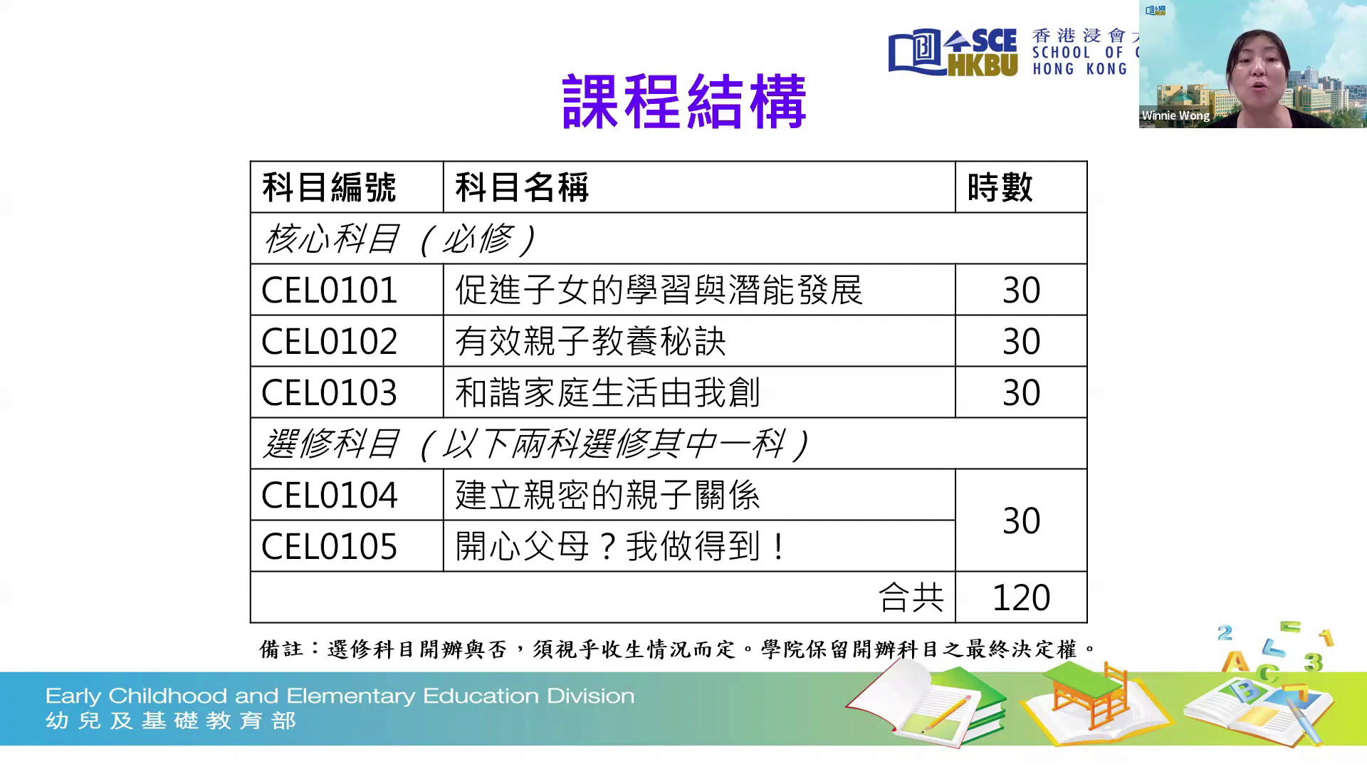 親職教育（幼兒期）證書 2025年春季課程簡介講座